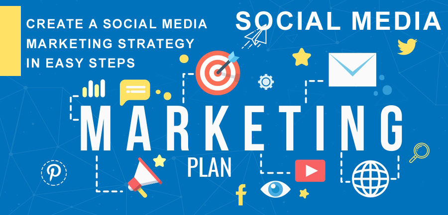 Create a social media marketing strategy